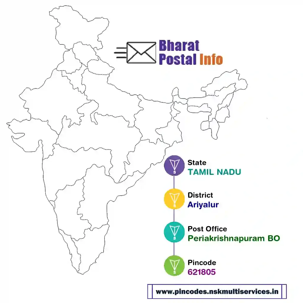 tamil nadu-ariyalur-periakrishnapuram bo-621805